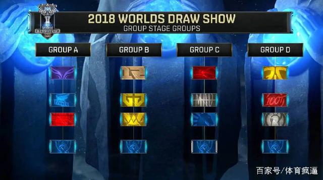 Hanwha Life Esports ： First Stand 2025 冠军