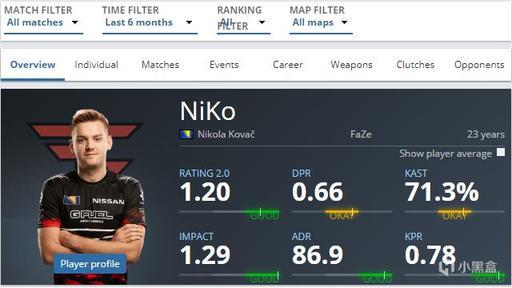 2275天的等待！这是6年来中国战队首次在Major中赢得BO3胜利