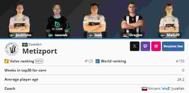 DOTA2 DPC中国联赛第二赛季赛程公布！正赛3月14日正式开始